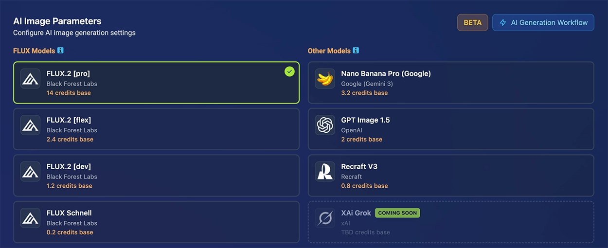 AI Image Generation Models - FLUX, Recraft, GPT Image, and more
