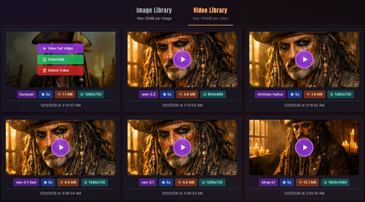 Video Library interface showing generated videos with hover controls